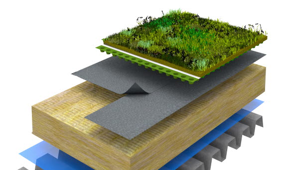 UK - Installation systems - Green Roof kopi.jpg