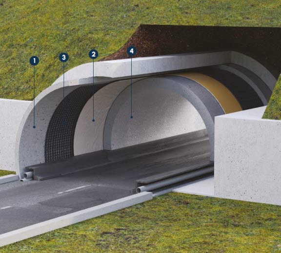Protan-Tunneling-Brochure-Protan Fully Bonded Syst.jpg