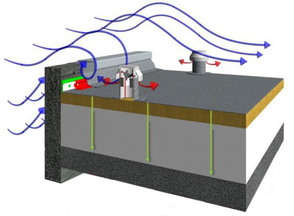 Vacuum System.jpg